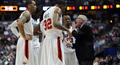 San Diego State Basketball