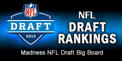 Football NFL Draft Rankings