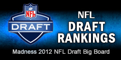2012 NFL Draft Rankings and Profiles